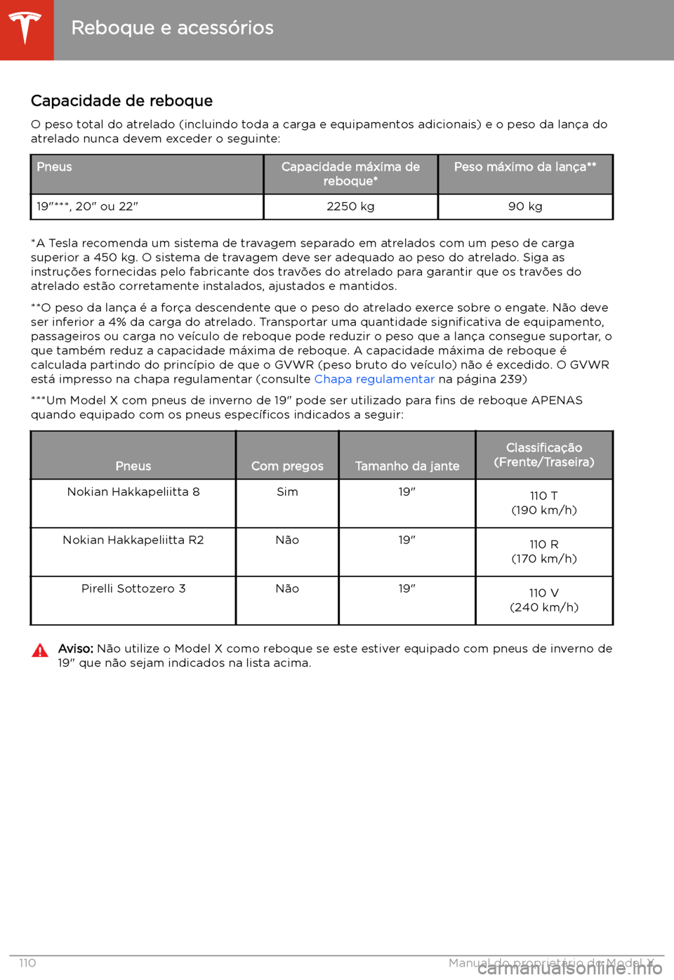 TESLA MODEL X 2020 Manual do proprietário (in Portuguese) Capacidade de reboque
O peso total do atrelado (incluindo toda a carga e equipamentos adicionais) e o peso da lan TESLA MODEL X 2020 Manual do proprietário (in Portuguese) Capacidade de reboque
O peso total do atrelado (incluindo toda a carga e equipamentos adicionais) e o peso da lan