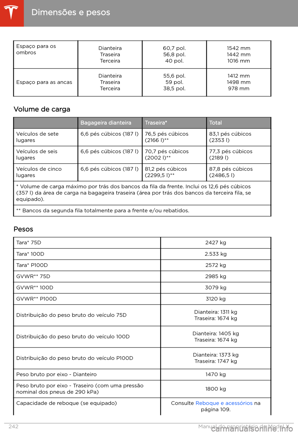 TESLA MODEL X 2020 Manual do proprietário (in Portuguese) Espa TESLA MODEL X 2020 Manual do proprietário (in Portuguese) Espa