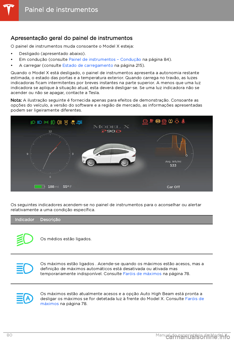 TESLA MODEL X 2020 Manual do proprietário (in Portuguese) Painel de instrumentos
Apresenta TESLA MODEL X 2020 Manual do proprietário (in Portuguese) Painel de instrumentos
Apresenta