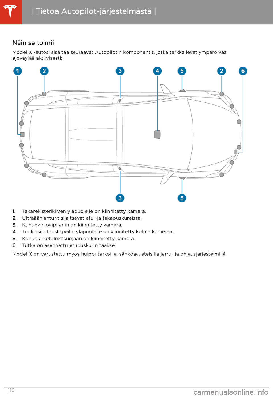 TESLA MODEL X 2020  Omistajan käsikirja (in Finnish)  Autopilot
Tietoa Autopilot-j