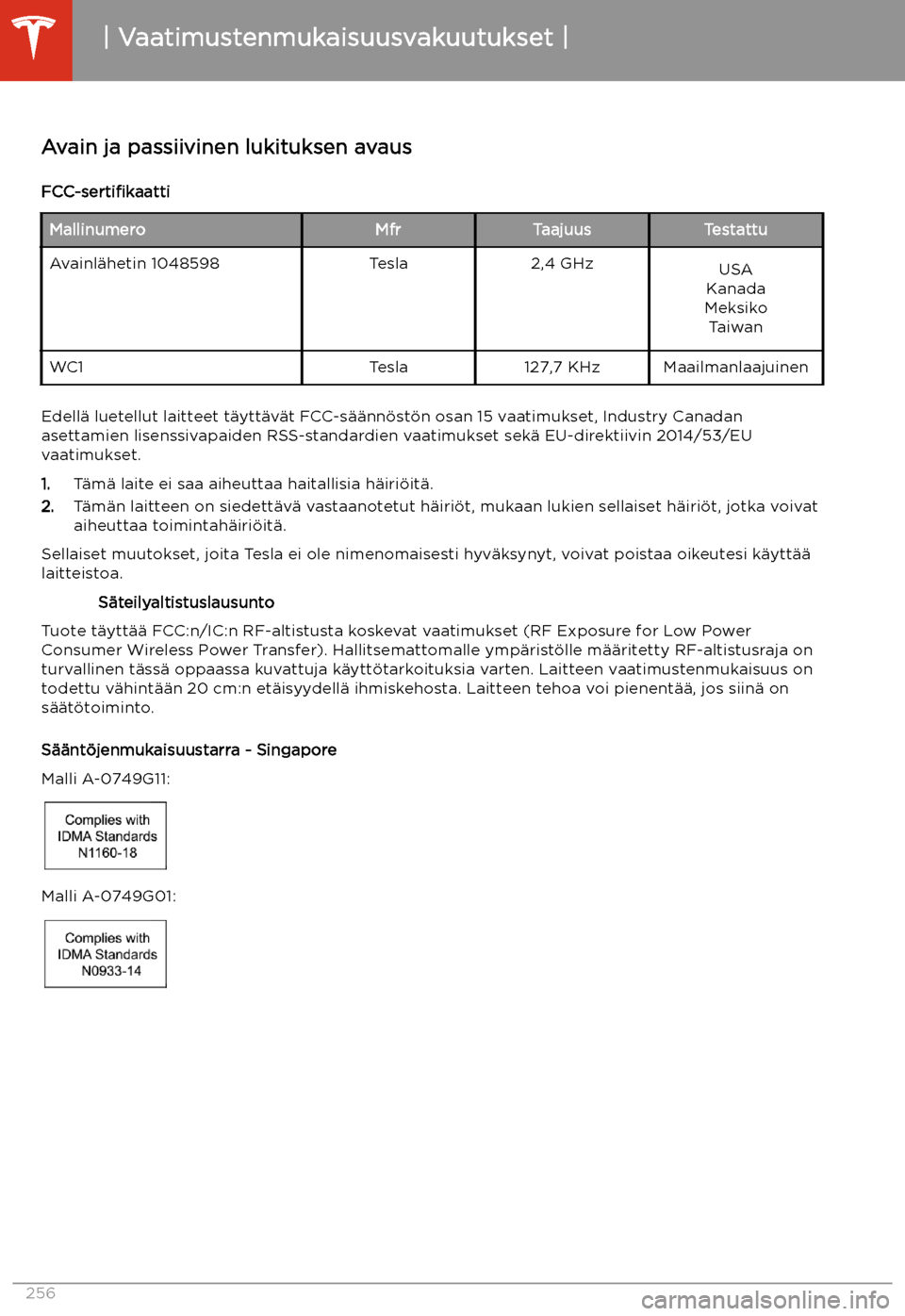 TESLA MODEL X 2020 Omistajan käsikirja (in Finnish) Vaatimustenmukaisuusvakuutukset
Avain ja passiivinen lukituksen avaus
FCC-sertifikaatti
MallinumeroMfrTaajuusTestattuAvainl TESLA MODEL X 2020 Omistajan käsikirja (in Finnish) Vaatimustenmukaisuusvakuutukset
Avain ja passiivinen lukituksen avaus
FCC-sertifikaatti
MallinumeroMfrTaajuusTestattuAvainl