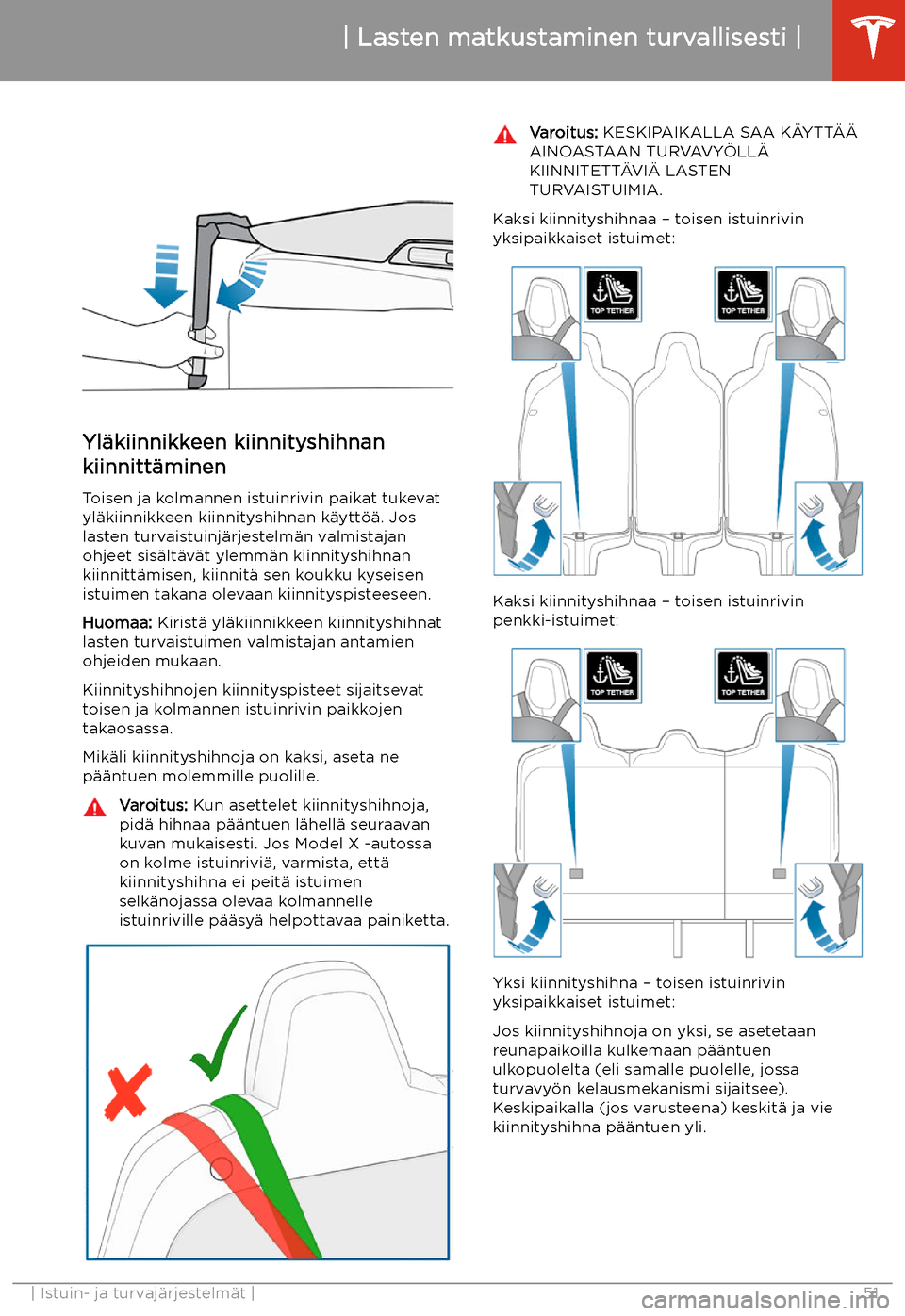 TESLA MODEL X 2020  Omistajan käsikirja (in Finnish)  Yl