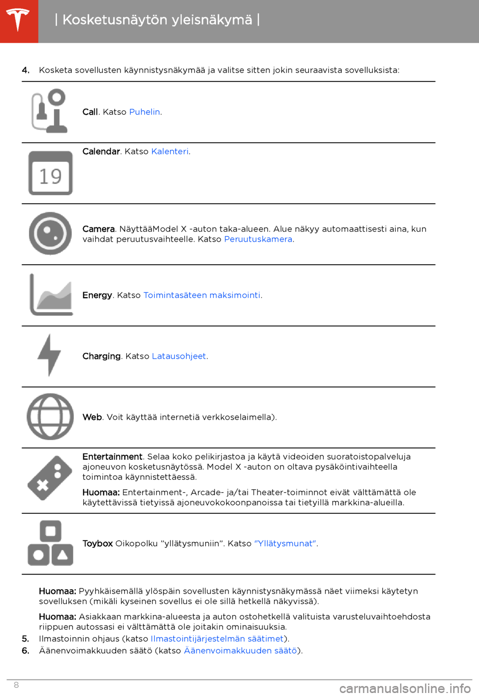 TESLA MODEL X 2020  Omistajan käsikirja (in Finnish)  4.Kosketa sovellusten k