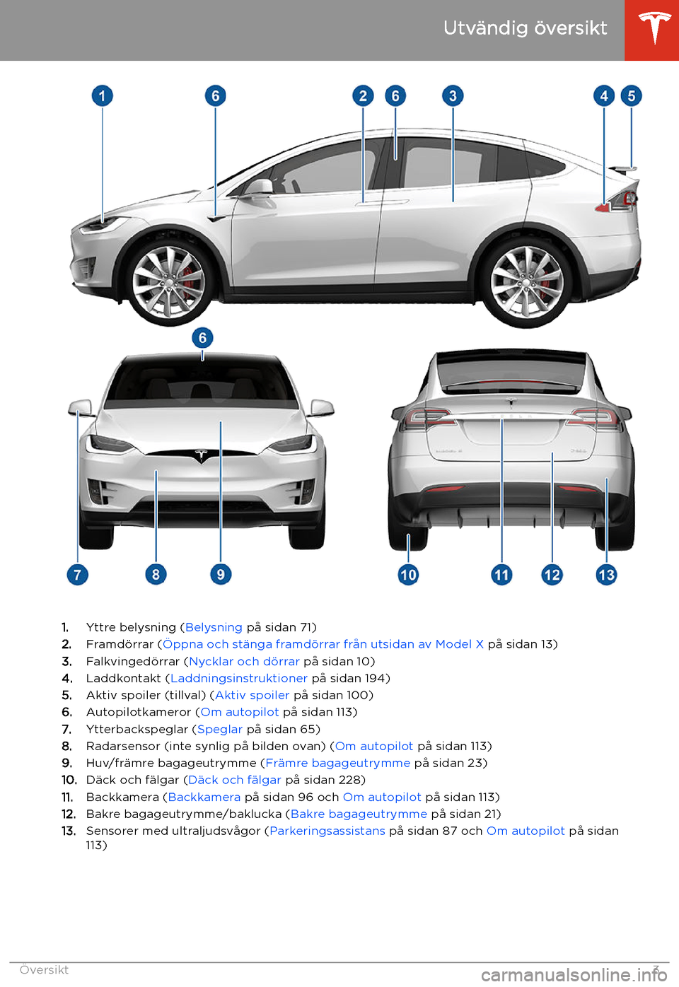 TESLA MODEL X 2020  Ägarmanual (in Swedish) Utv