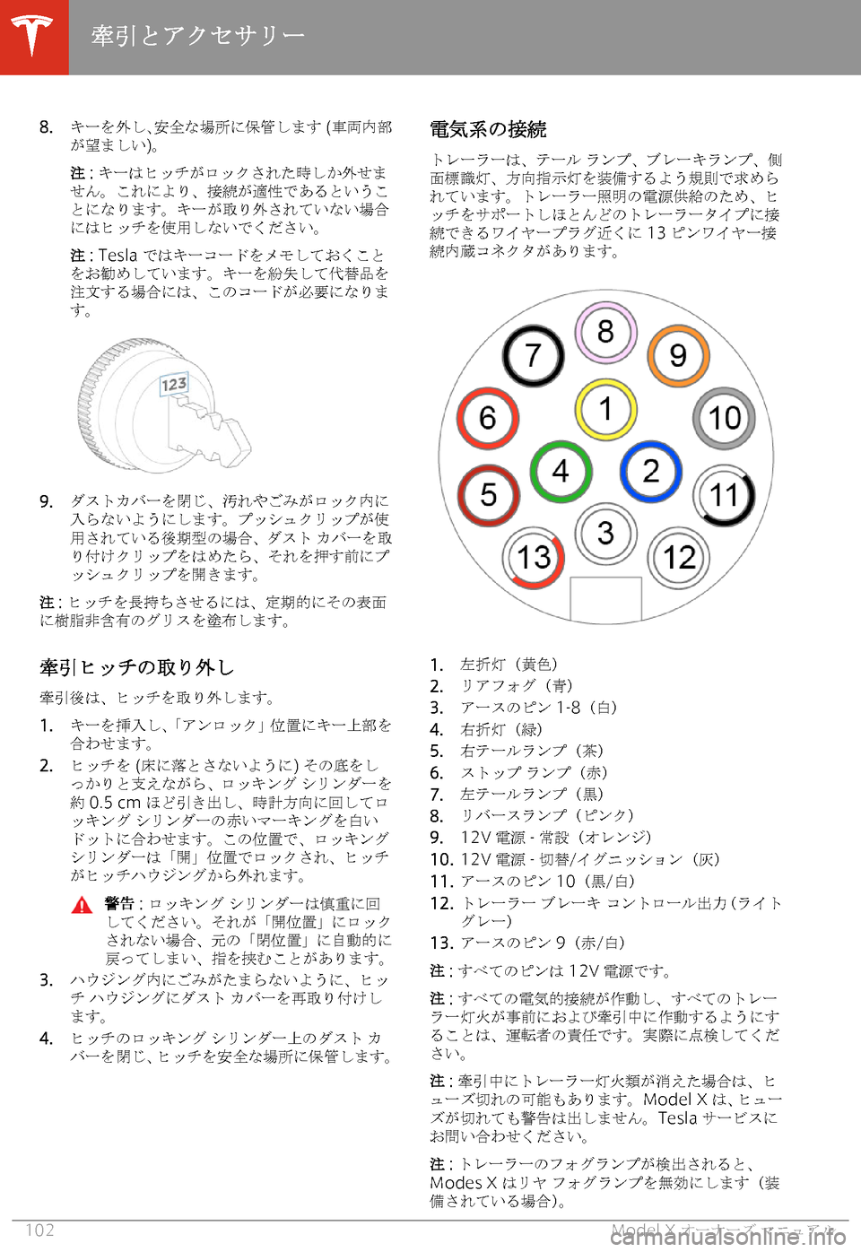TESLA MODEL X 2020  取扱説明書 (in Japanese) �8�.