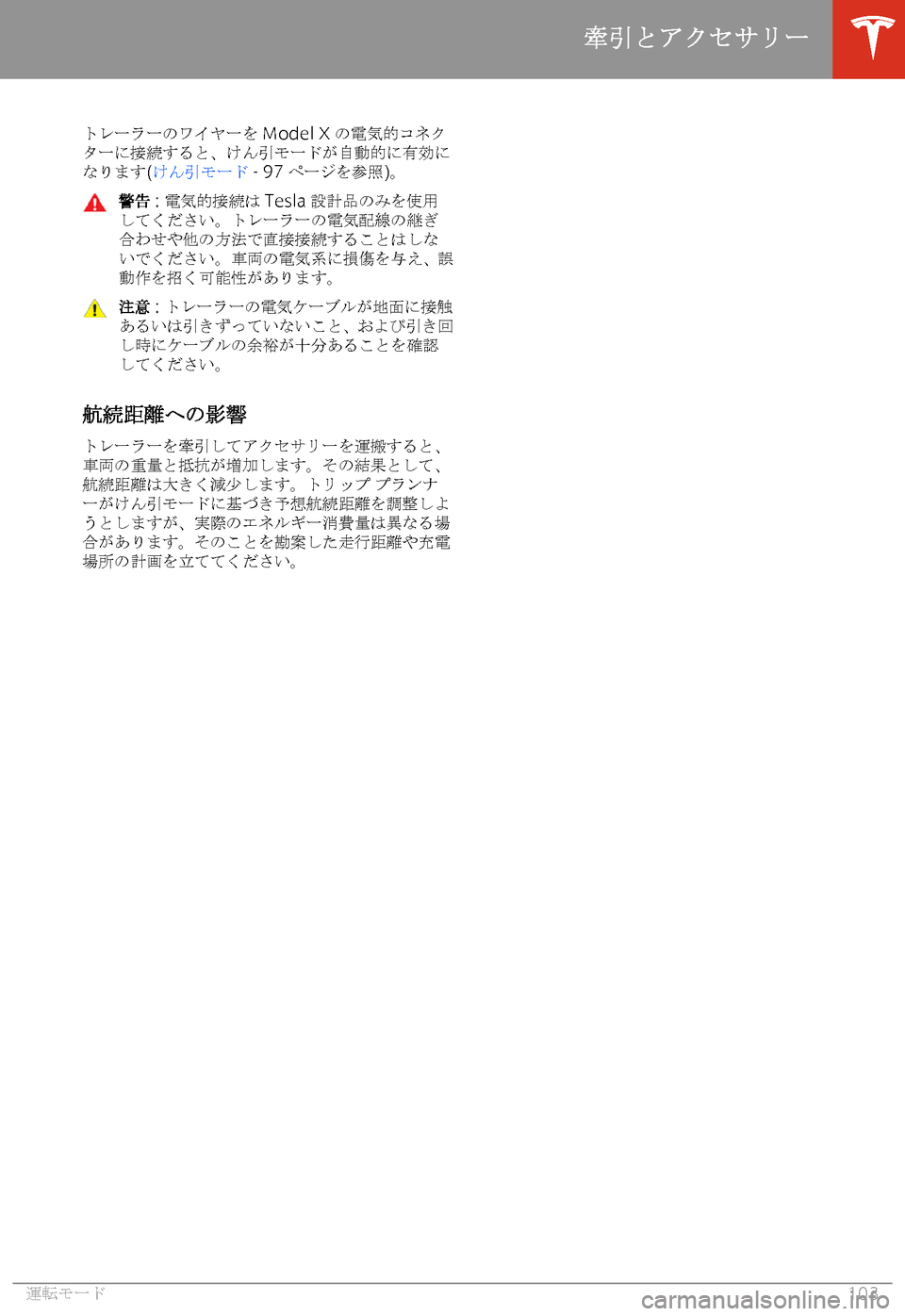 TESLA MODEL X 2020  取扱説明書 (in Japanese) 