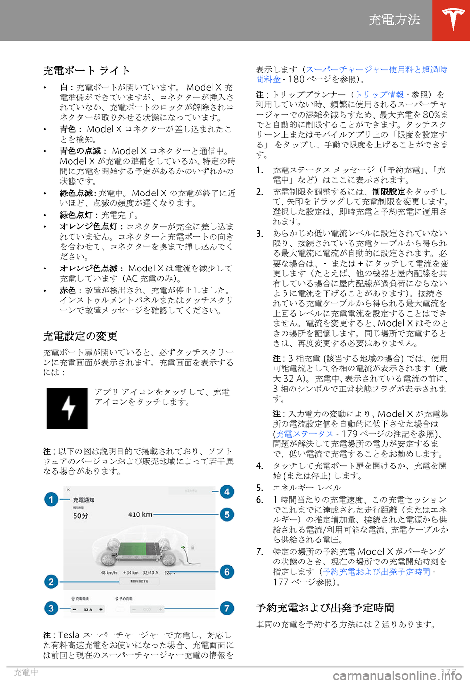TESLA MODEL X 2020  取扱説明書 (in Japanese) 
