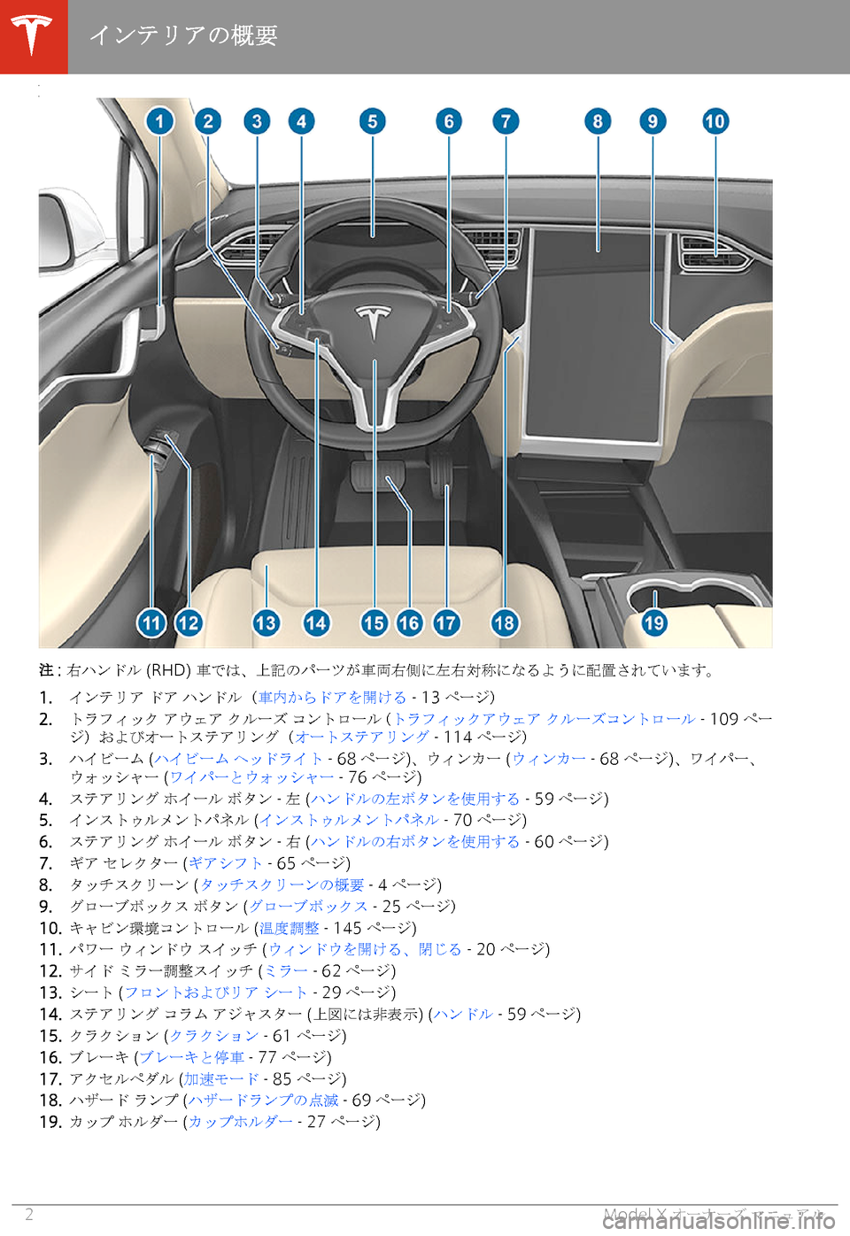 TESLA MODEL X 2020  取扱説明書 (in Japanese) +0[
