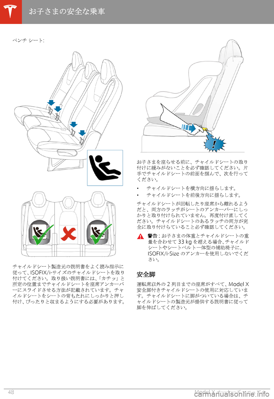 TESLA MODEL X 2020  取扱説明書 (in Japanese) 