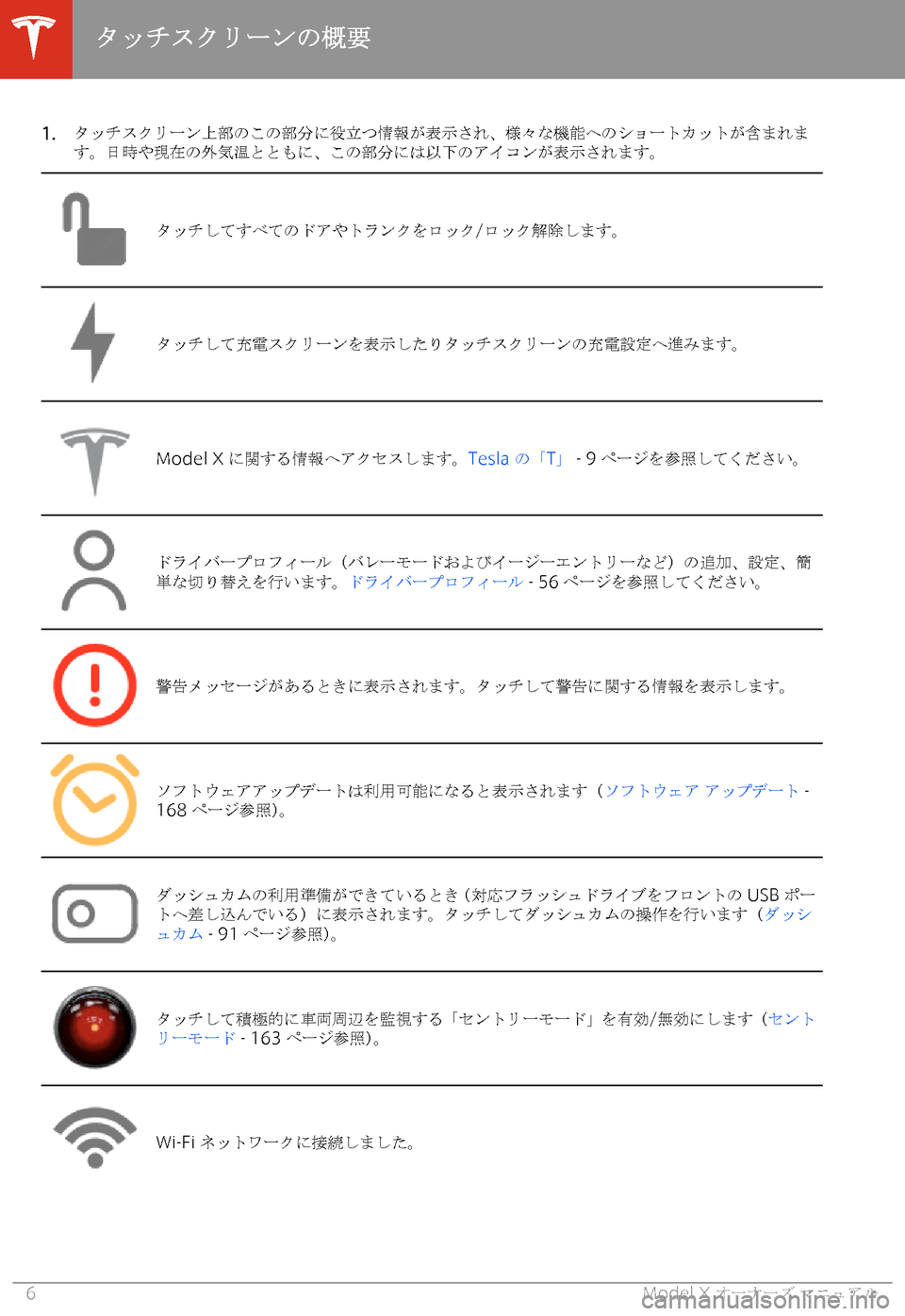 TESLA MODEL X 2020  取扱説明書 (in Japanese) �1�.