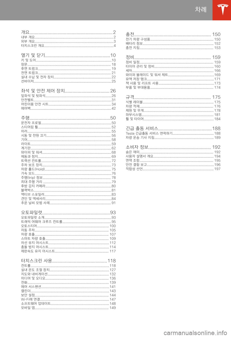 TESLA MODEL X 2020  사용자 가이드 (in Korean)  BE.@
"9