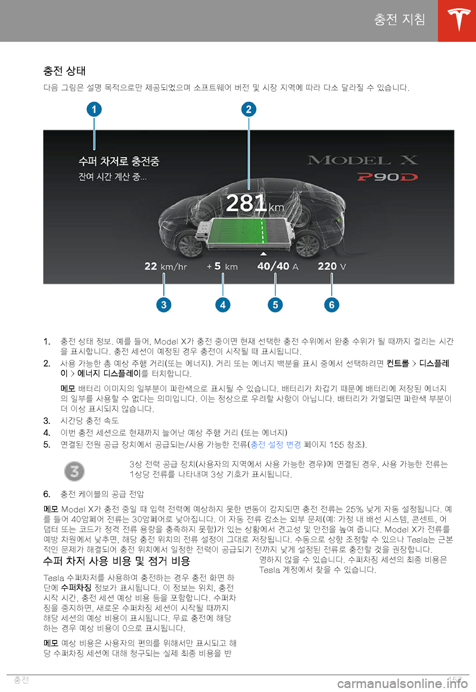 TESLA MODEL X 2020  사용자 가이드 (in Korean)  C