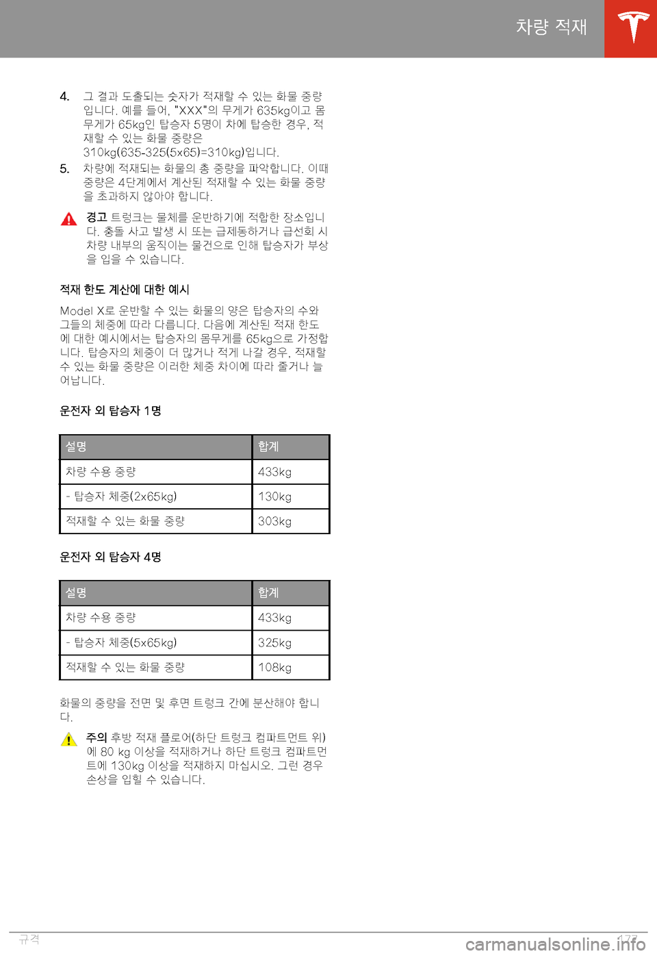 TESLA MODEL X 2020  사용자 가이드 (in Korean)  �4�.#