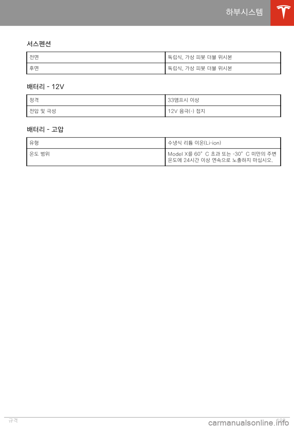 TESLA MODEL X 2020  사용자 가이드 (in Korean)  798