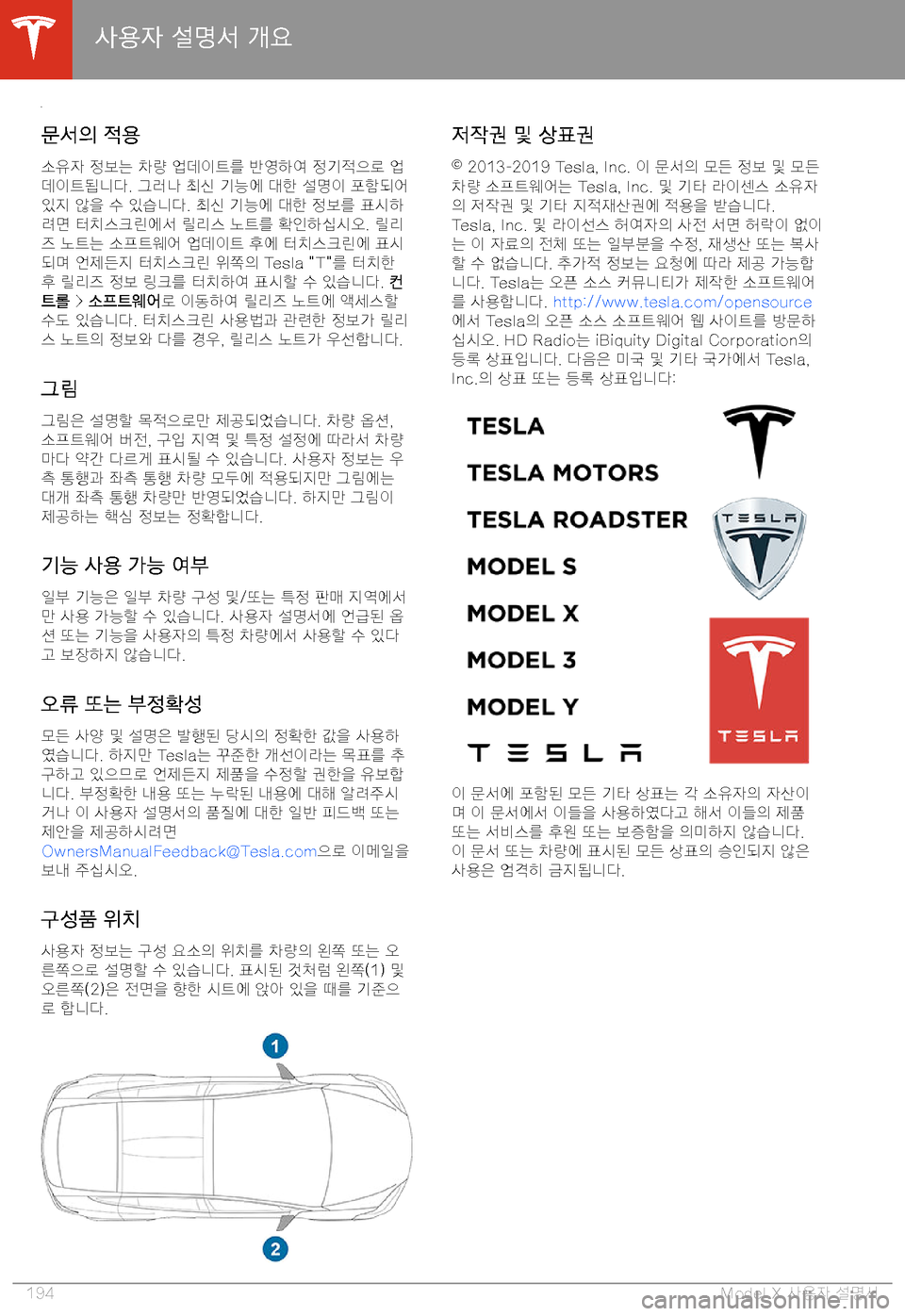 TESLA MODEL X 2020  사용자 가이드 (in Korean)  6