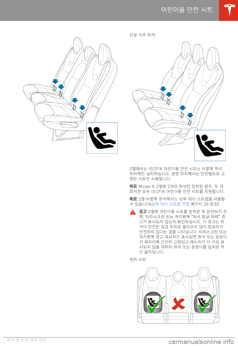TESLA MODEL X 2020  사용자 가이드 (in Korean)  (