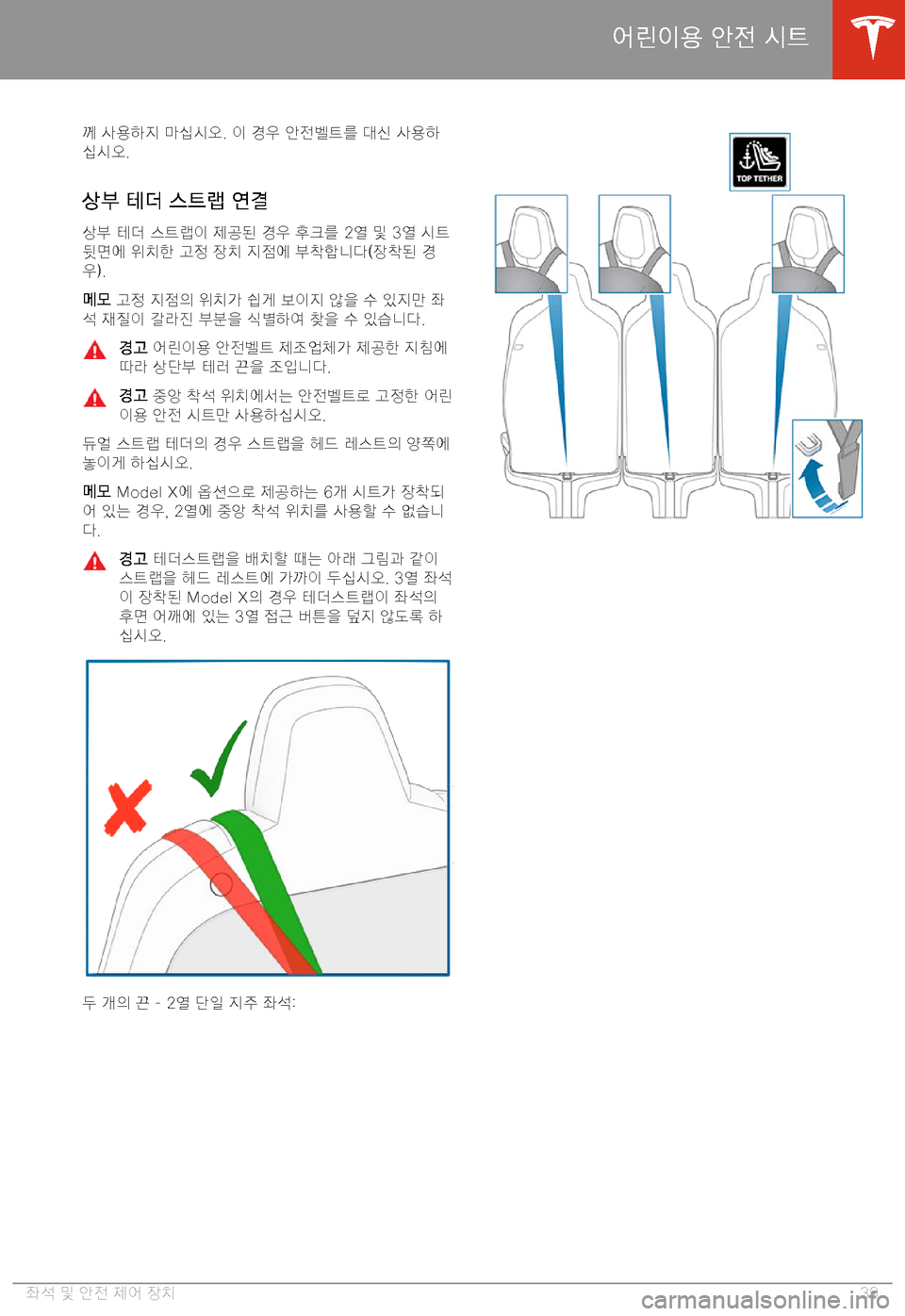 TESLA MODEL X 2020  사용자 가이드 (in Korean)  