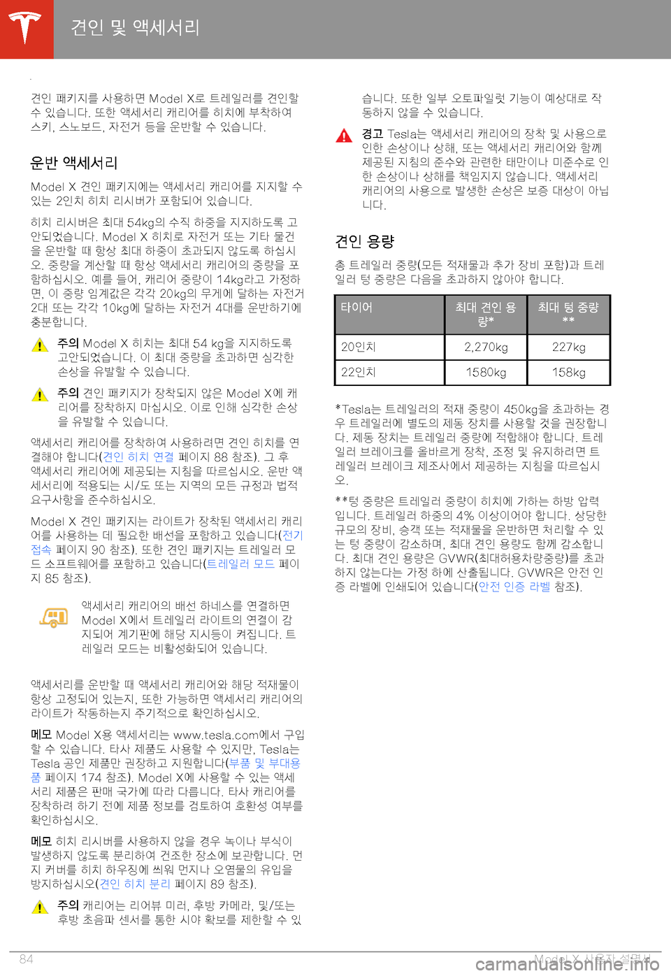 TESLA MODEL X 2020  사용자 가이드 (in Korean)  "
