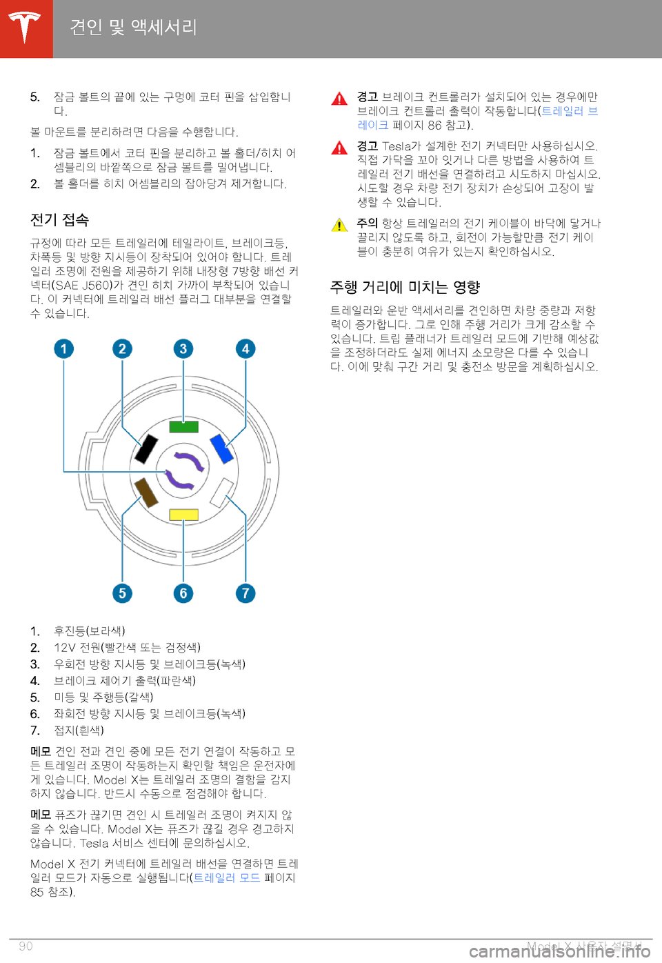 TESLA MODEL X 2020  사용자 가이드 (in Korean)  �5�.=