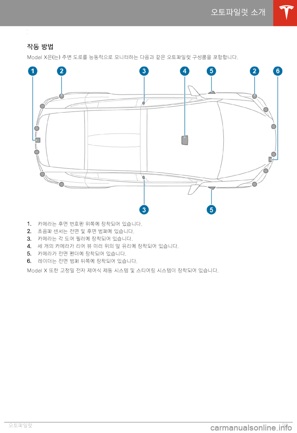 TESLA MODEL X 2020  사용자 가이드 (in Korean)  AG
