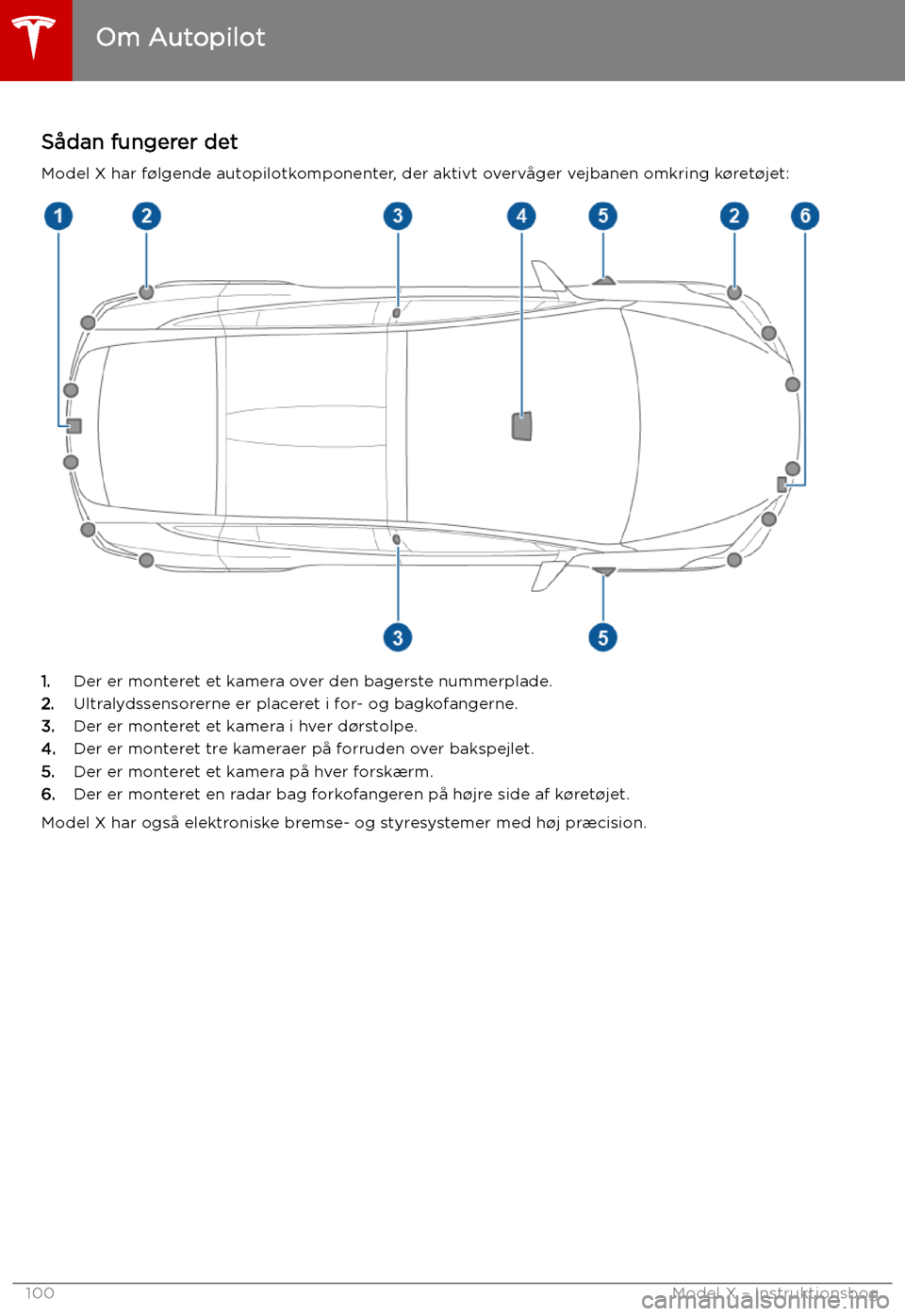 TESLA MODEL X 2019  Instruktionsbog (in Danish) Autopilot
Om Autopilot
S TESLA MODEL X 2019  Instruktionsbog (in Danish) Autopilot
Om Autopilot
S