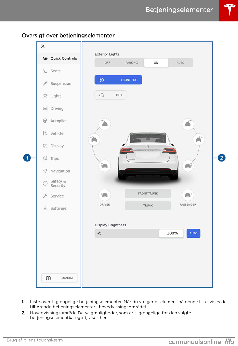 TESLA MODEL X 2019 Instruktionsbog (in Danish) Oversigt over betjeningselementer
1.Liste over tilg TESLA MODEL X 2019 Instruktionsbog (in Danish) Oversigt over betjeningselementer
1.Liste over tilg
