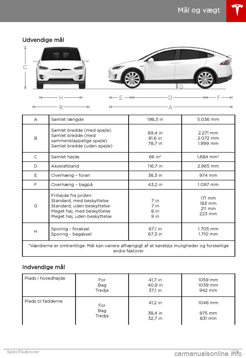 TESLA MODEL X 2019 Instruktionsbog (in Danish) M TESLA MODEL X 2019 Instruktionsbog (in Danish) M
