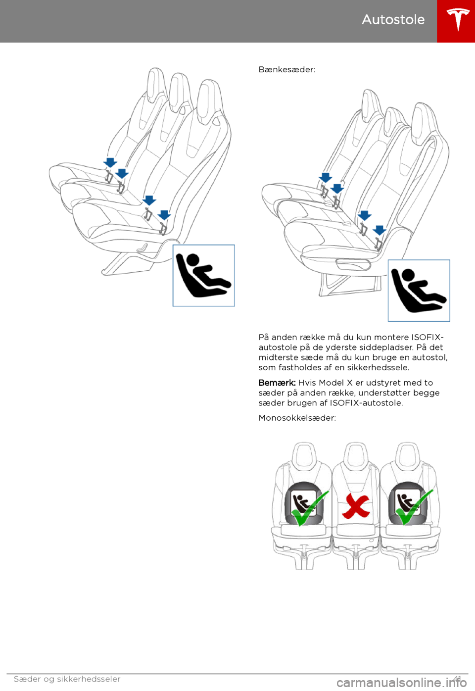 TESLA MODEL X 2019 Instruktionsbog (in Danish) B TESLA MODEL X 2019 Instruktionsbog (in Danish) B