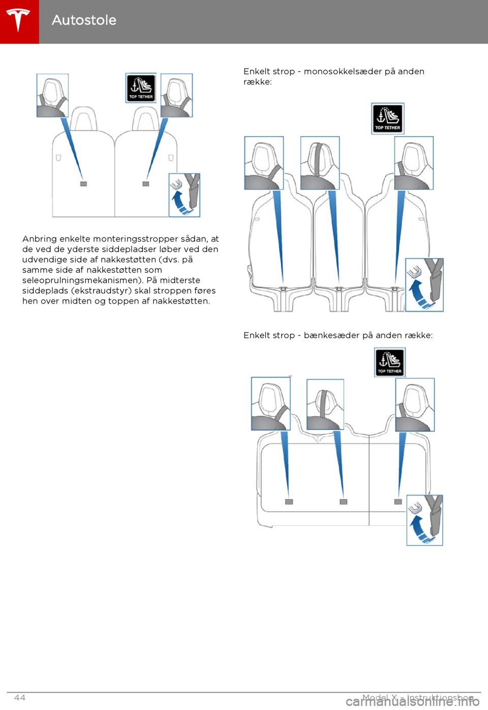 TESLA MODEL X 2019 Instruktionsbog (in Danish) Anbring enkelte monteringsstropper s TESLA MODEL X 2019 Instruktionsbog (in Danish) Anbring enkelte monteringsstropper s