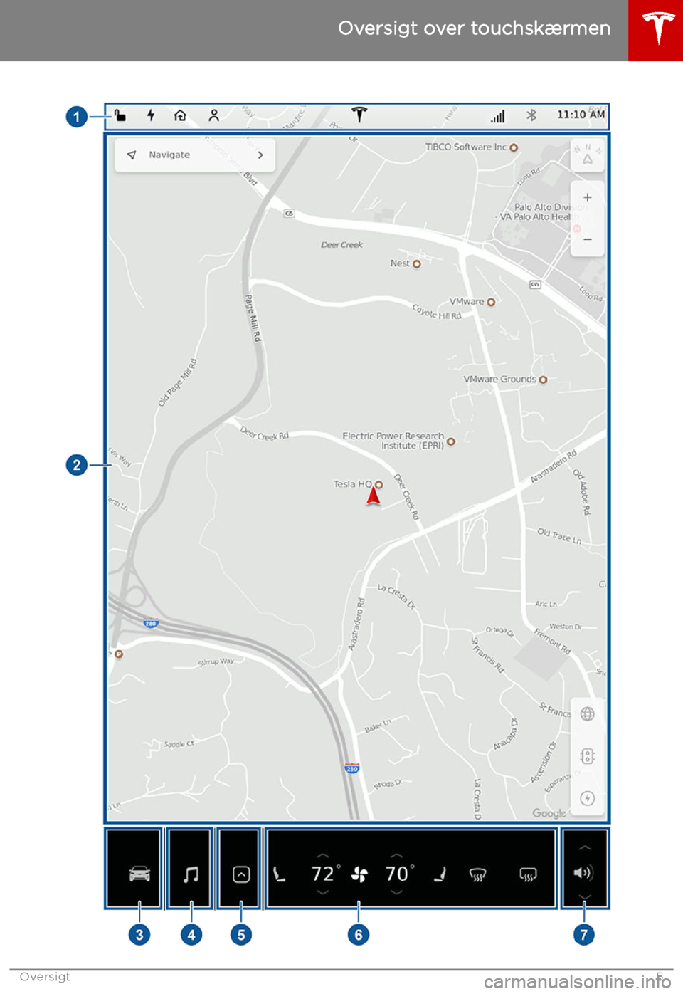 TESLA MODEL X 2019  Instruktionsbog (in Danish) Oversigt over touchsk