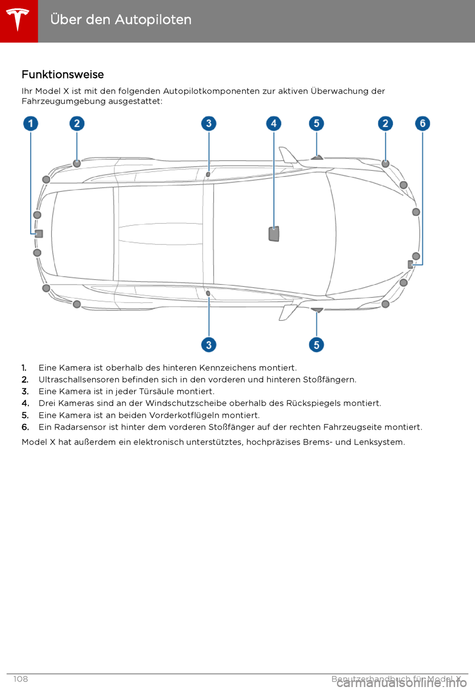 TESLA MODEL X 2019  Betriebsanleitung (in German)  Autopilot
