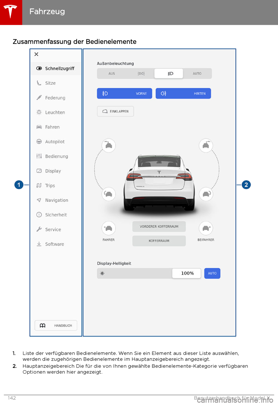 TESLA MODEL X 2019 Betriebsanleitung (in German) Zusammenfassung der Bedienelemente
1.Liste der verf TESLA MODEL X 2019 Betriebsanleitung (in German) Zusammenfassung der Bedienelemente
1.Liste der verf