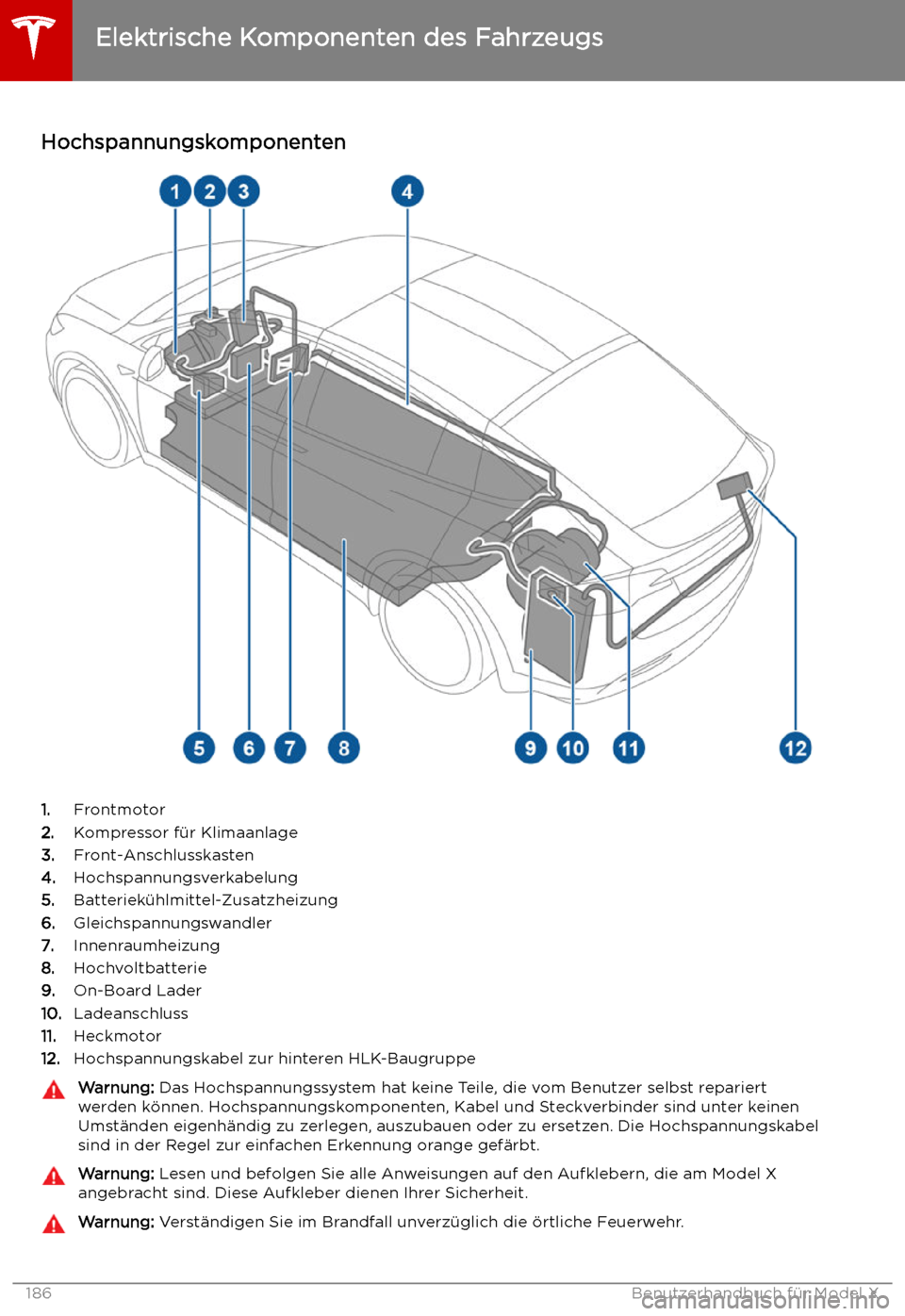 TESLA MODEL X 2019 Betriebsanleitung (in German) L TESLA MODEL X 2019 Betriebsanleitung (in German) L