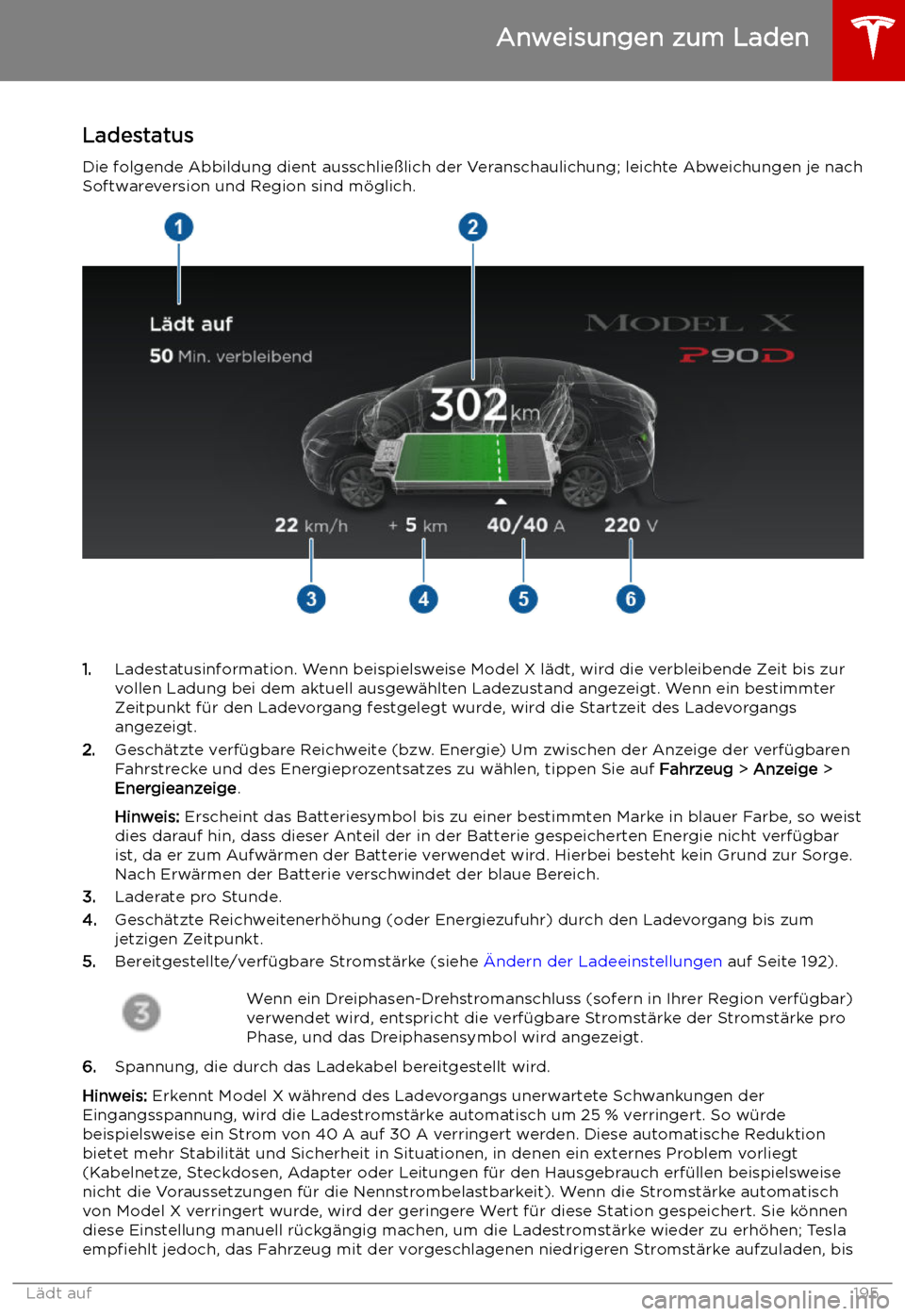 TESLA MODEL X 2019 Betriebsanleitung (in German) Ladestatus
Die folgende Abbildung dient ausschlie TESLA MODEL X 2019 Betriebsanleitung (in German) Ladestatus
Die folgende Abbildung dient ausschlie