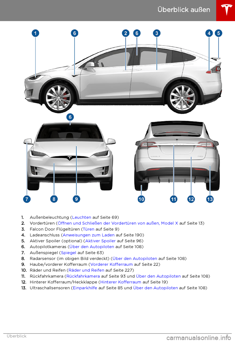 TESLA MODEL X 2019  Betriebsanleitung (in German)  