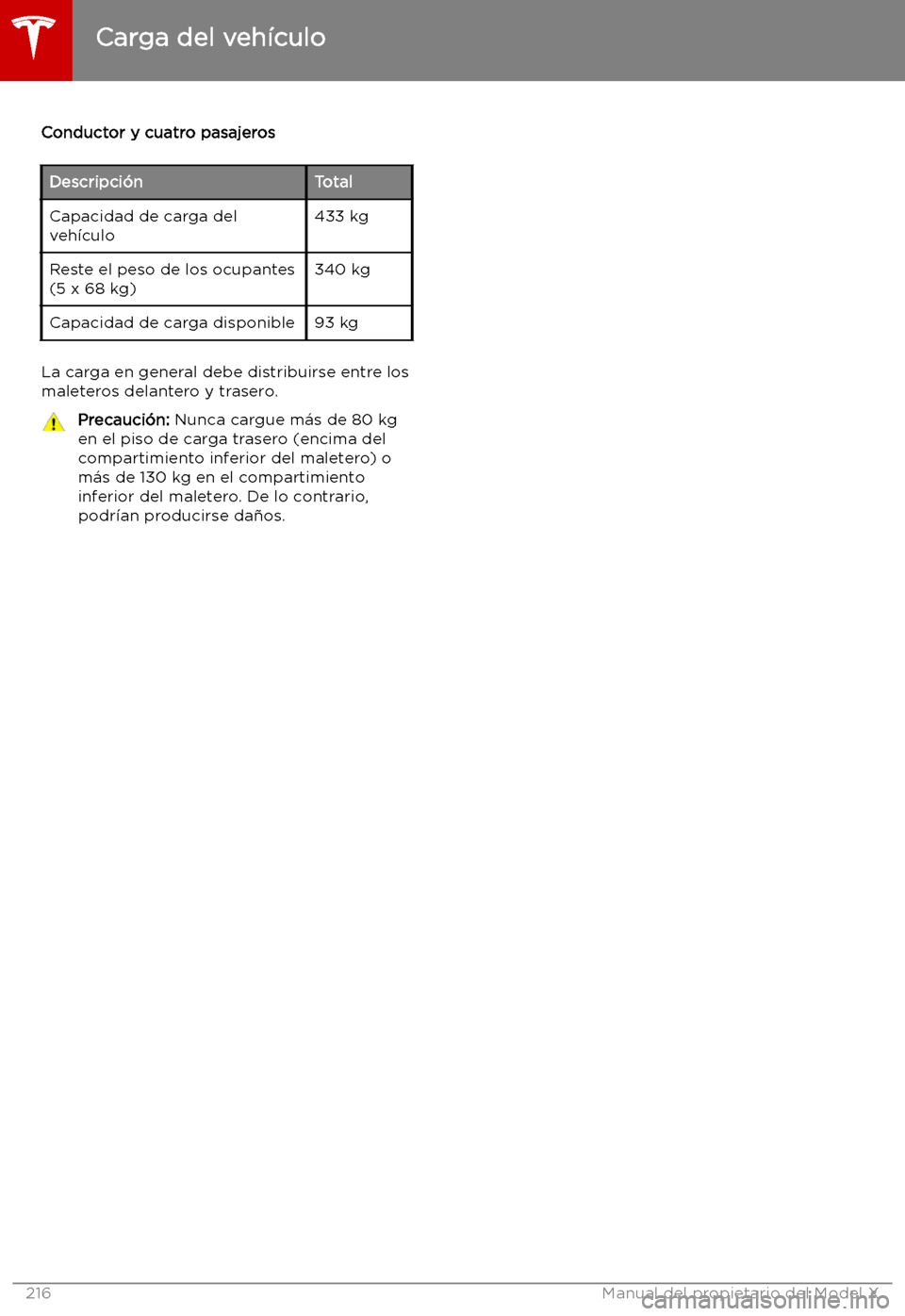 TESLA MODEL X 2019 Manual del propietario (in Spanish) Conductor y cuatro pasajerosDescripci TESLA MODEL X 2019 Manual del propietario (in Spanish) Conductor y cuatro pasajerosDescripci
