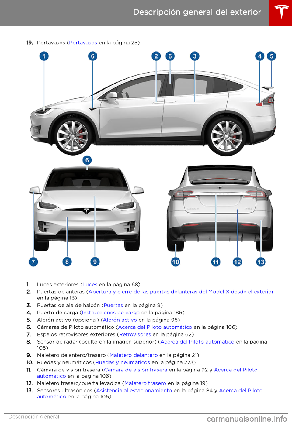 TESLA MODEL X 2019   Manual del propietario (in Spanish) 19.Portavasos ( Portavasos en la p