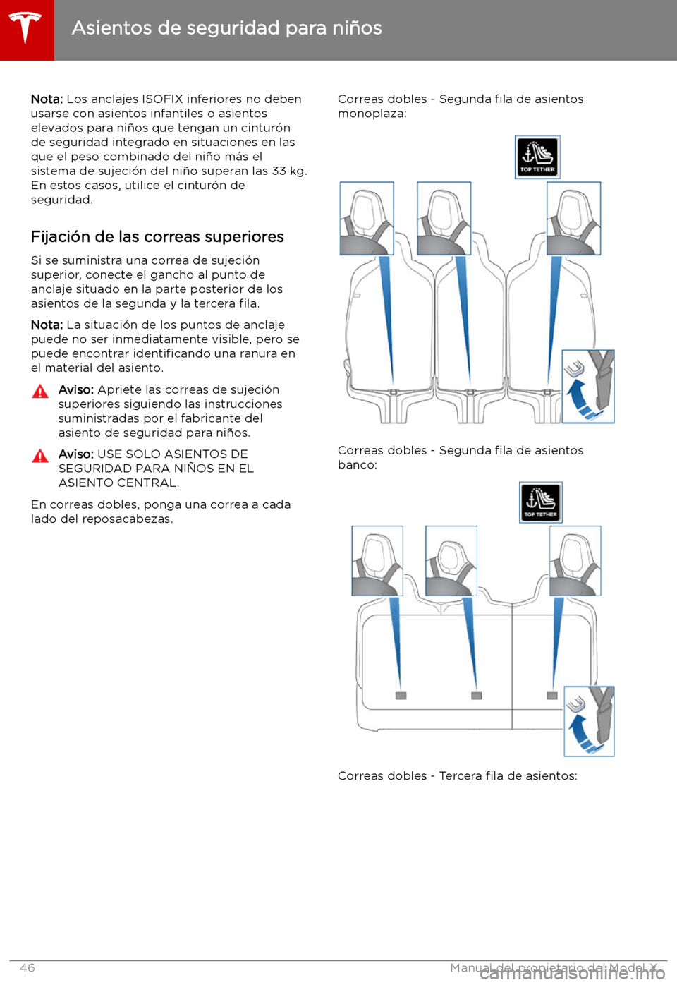 TESLA MODEL X 2019 Manual del propietario (in Spanish) Nota: Los anclajes ISOFIX inferiores no deben
usarse con asientos infantiles o asientos
elevados para ni TESLA MODEL X 2019 Manual del propietario (in Spanish) Nota: Los anclajes ISOFIX inferiores no deben
usarse con asientos infantiles o asientos
elevados para ni
