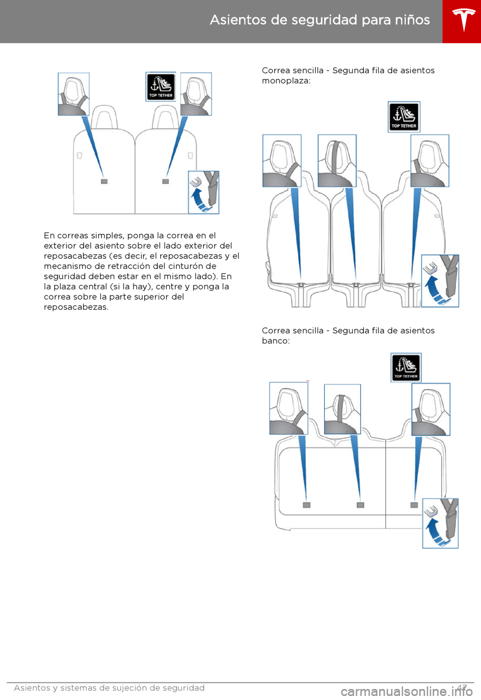 TESLA MODEL X 2019 Manual del propietario (in Spanish) En correas simples, ponga la correa en el
exterior del asiento sobre el lado exterior del reposacabezas (es decir, el reposacabezas y elmecanismo de retracci TESLA MODEL X 2019 Manual del propietario (in Spanish) En correas simples, ponga la correa en el
exterior del asiento sobre el lado exterior del reposacabezas (es decir, el reposacabezas y elmecanismo de retracci
