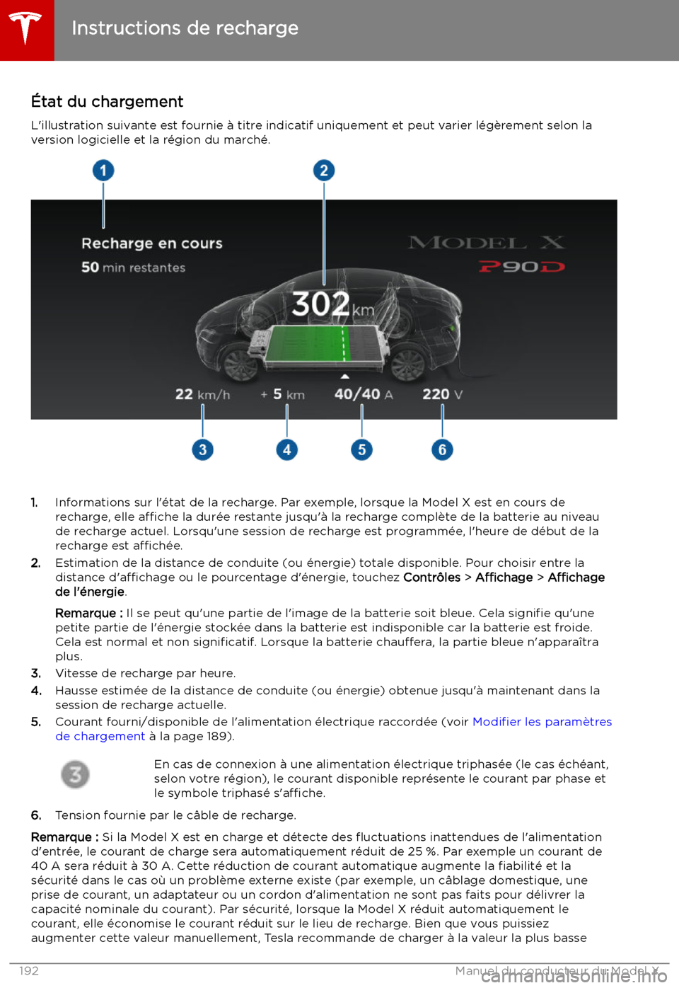 TESLA MODEL X 2019 Manuel du propriétaire (in French) TESLA MODEL X 2019 Manuel du propriétaire (in French)