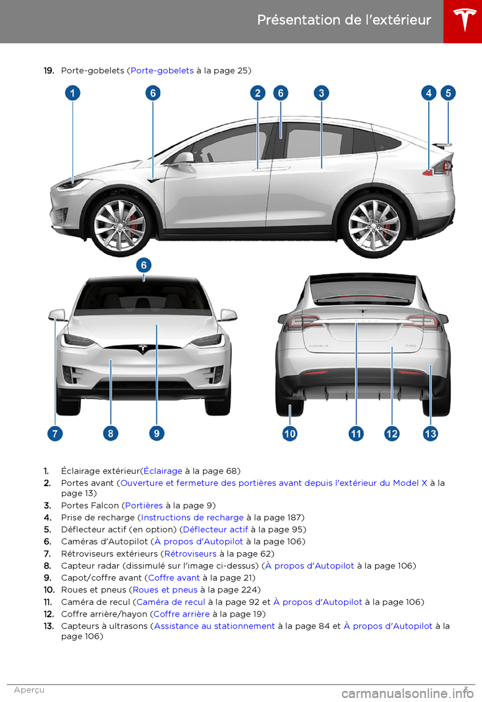 TESLA MODEL X 2019 Manuel du propriétaire (in French) 19.Porte-gobelets ( Porte-gobelets TESLA MODEL X 2019 Manuel du propriétaire (in French) 19.Porte-gobelets ( Porte-gobelets