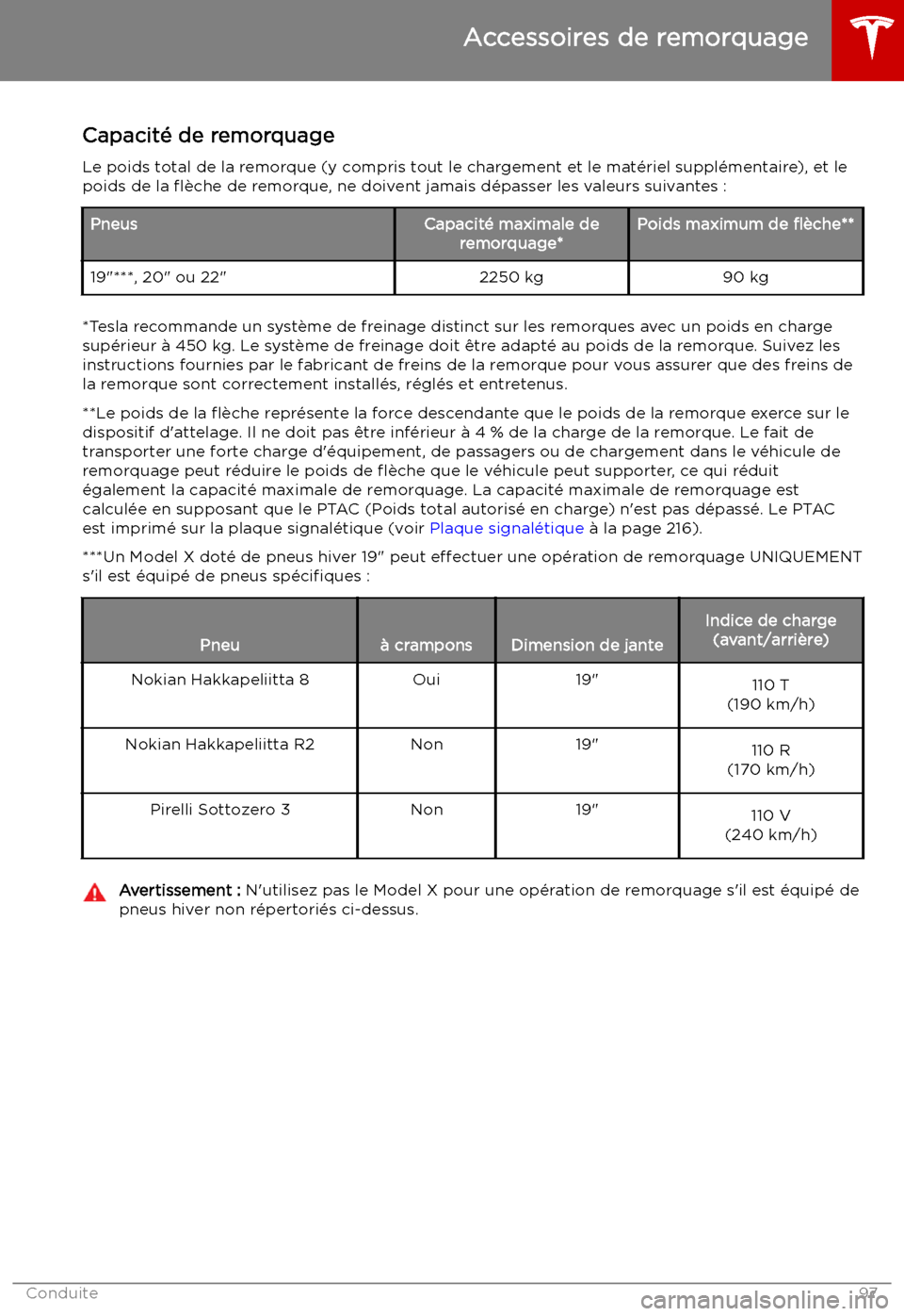TESLA MODEL X 2019  Manuel du propriétaire (in French) Capacit