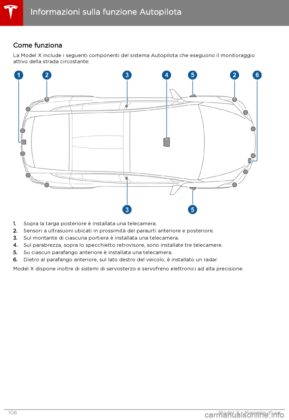 TESLA MODEL X 2019 Manuale del proprietario (in Italian) Autopilota
Informazioni sulla funzione Autopilota
Come funziona
La Model X include i seguenti componenti del sistema Autopilota che eseguono il monitoraggio
attivo della strada circostante:
1. Sopra l TESLA MODEL X 2019 Manuale del proprietario (in Italian) Autopilota
Informazioni sulla funzione Autopilota
Come funziona
La Model X include i seguenti componenti del sistema Autopilota che eseguono il monitoraggio
attivo della strada circostante:
1. Sopra l