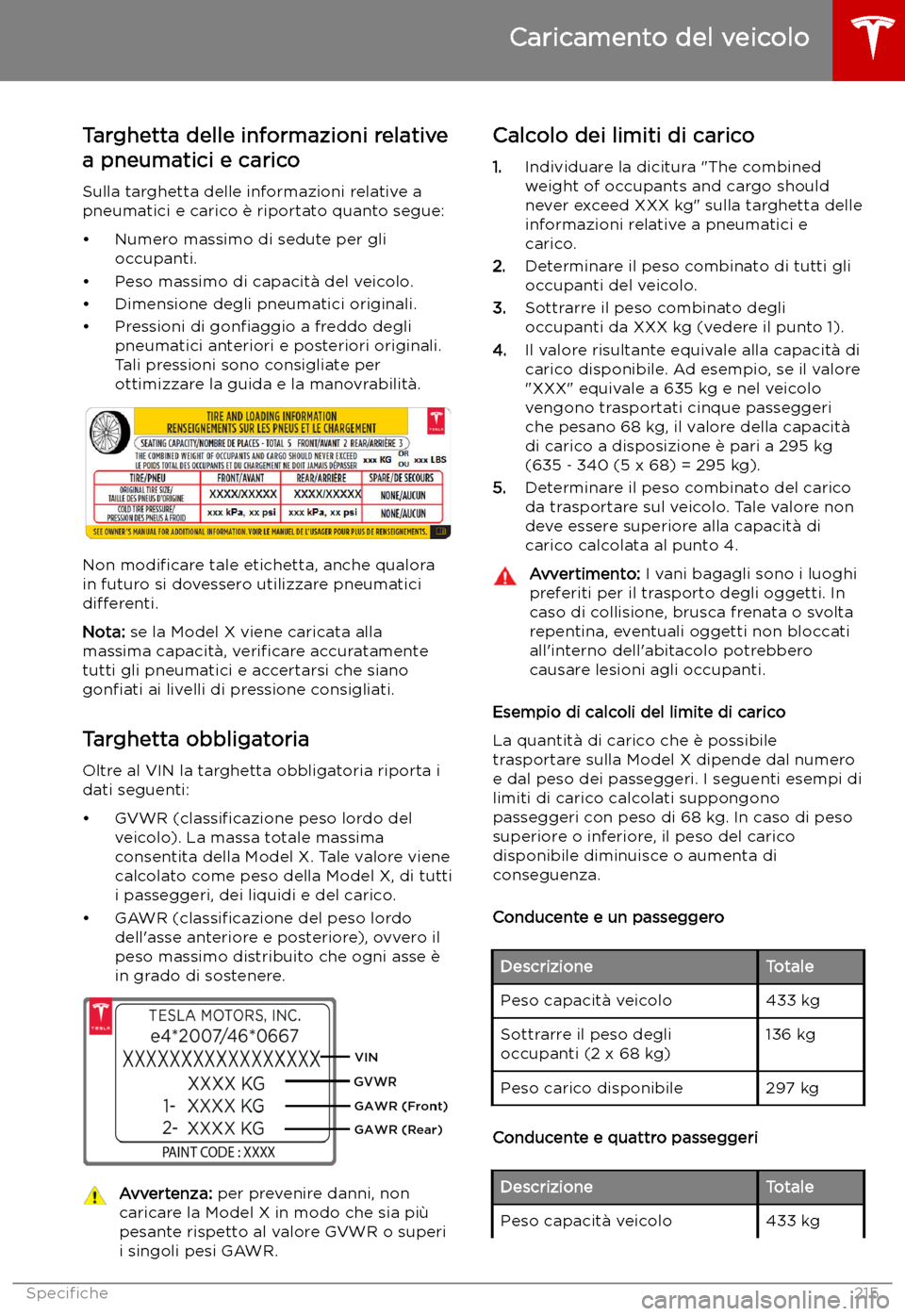 TESLA MODEL X 2019  Manuale del proprietario (in Italian) Targhetta delle informazioni relative
a pneumatici e carico
Sulla targhetta delle informazioni relative a
pneumatici e carico 