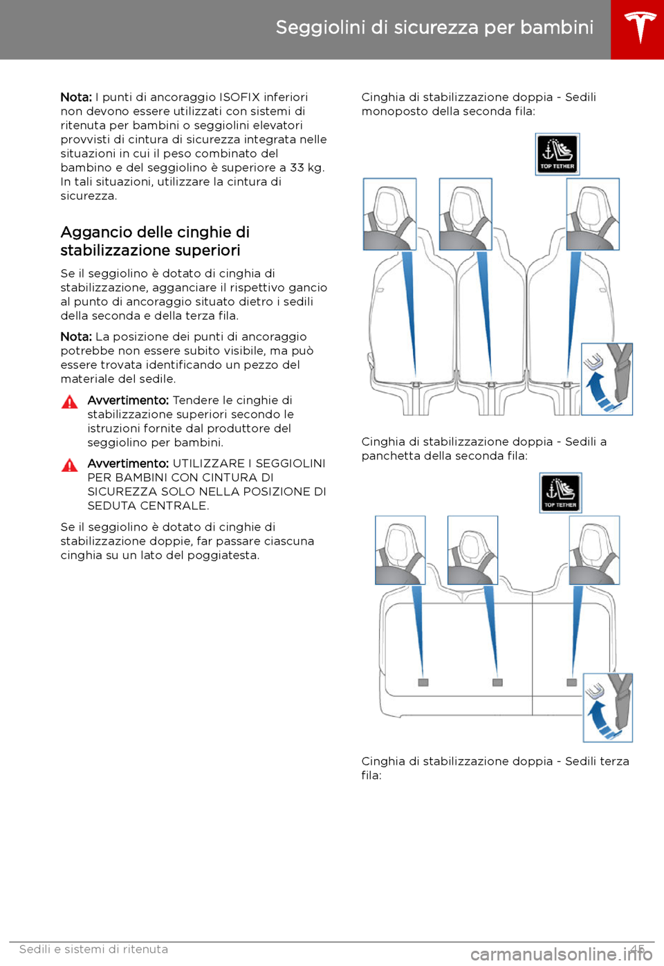 TESLA MODEL X 2019  Manuale del proprietario (in Italian) Nota: I punti di ancoraggio ISOFIX inferiori
non devono essere utilizzati con sistemi di
ritenuta per bambini o seggiolini elevatori
provvisti di cintura di sicurezza integrata nelle
situazioni in cui