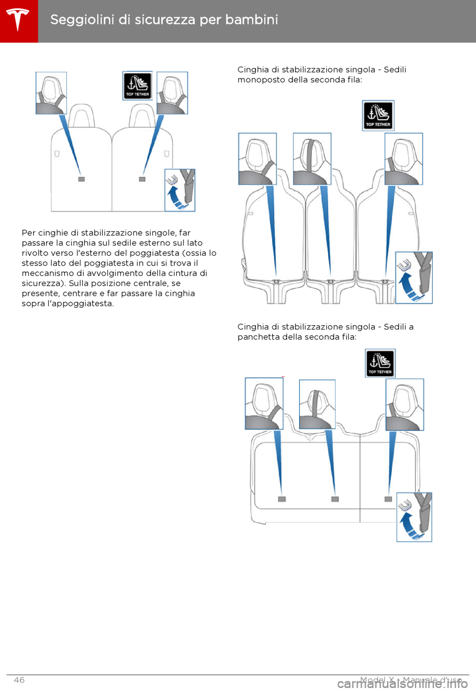 TESLA MODEL X 2019  Manuale del proprietario (in Italian) Per cinghie di stabilizzazione singole, far
passare la cinghia sul sedile esterno sul lato rivolto verso l