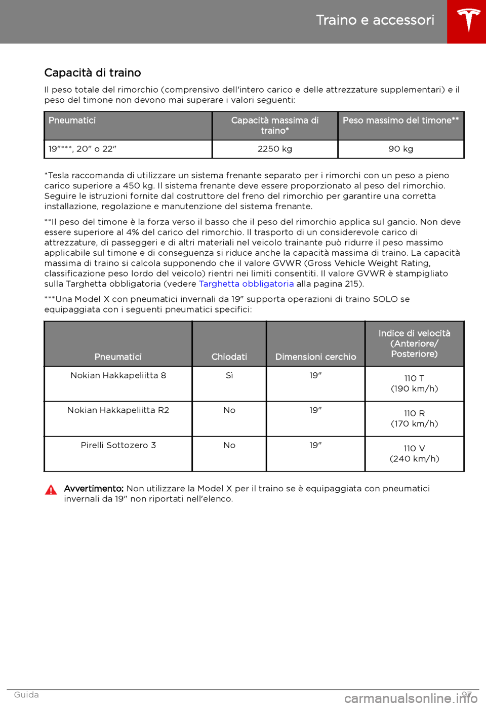 TESLA MODEL X 2019 Manuale del proprietario (in Italian) Capacit TESLA MODEL X 2019 Manuale del proprietario (in Italian) Capacit
