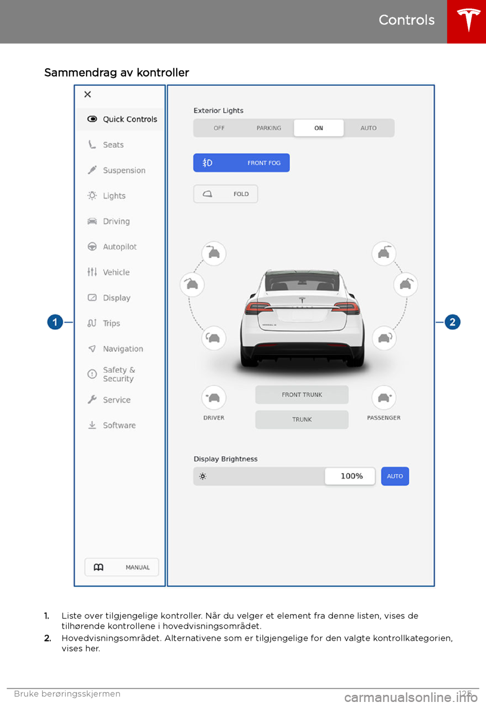 TESLA MODEL X 2019 Brukerhåndbok (in Norwegian) Sammendrag av kontroller
1.Liste over tilgjengelige kontroller. Når du velger et element fra denne listen, vises de
tilh TESLA MODEL X 2019 Brukerhåndbok (in Norwegian) Sammendrag av kontroller
1.Liste over tilgjengelige kontroller. Når du velger et element fra denne listen, vises de
tilh