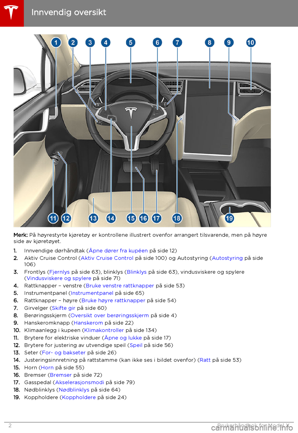 TESLA MODEL X 2019 Brukerhåndbok (in Norwegian) Oversikt
Innvendig oversikt
Merk: På h TESLA MODEL X 2019 Brukerhåndbok (in Norwegian) Oversikt
Innvendig oversikt
Merk: På h