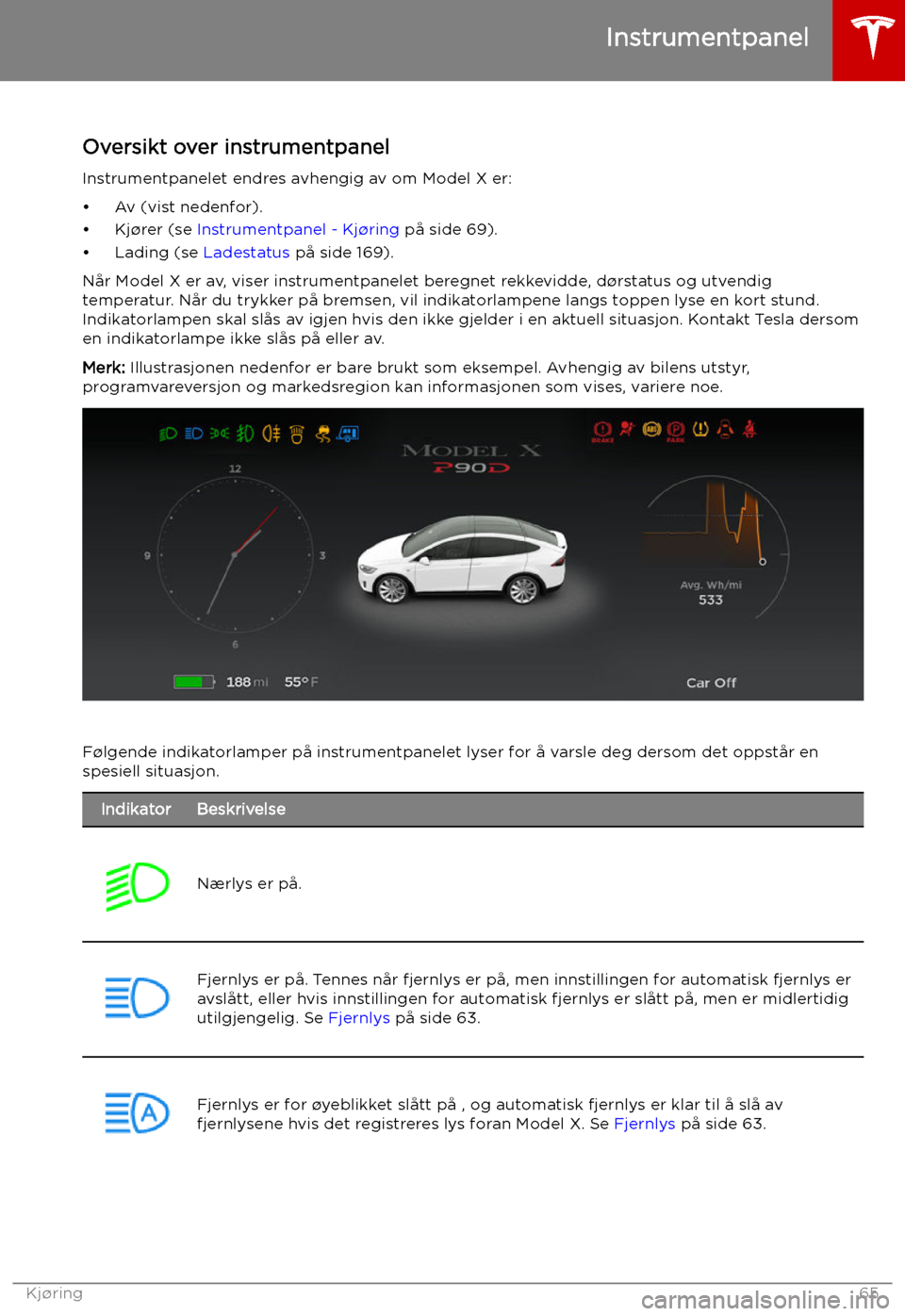 TESLA MODEL X 2019  Brukerhåndbok (in Norwegian) Instrumentpanel
Oversikt over instrumentpanel Instrumentpanelet endres avhengig av om Model X er: